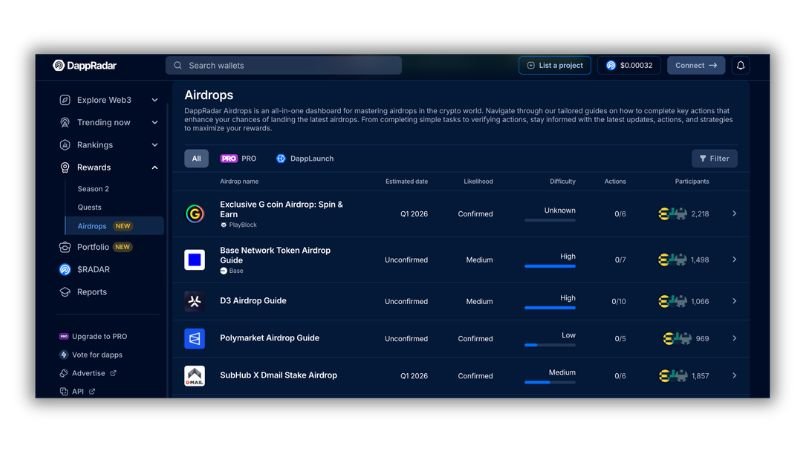 DappRadar is not merely an airdrop listing website