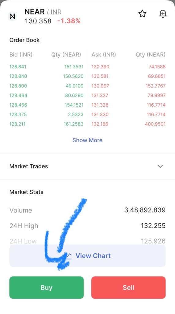 Once you are ready to proceed, click the "Buy"